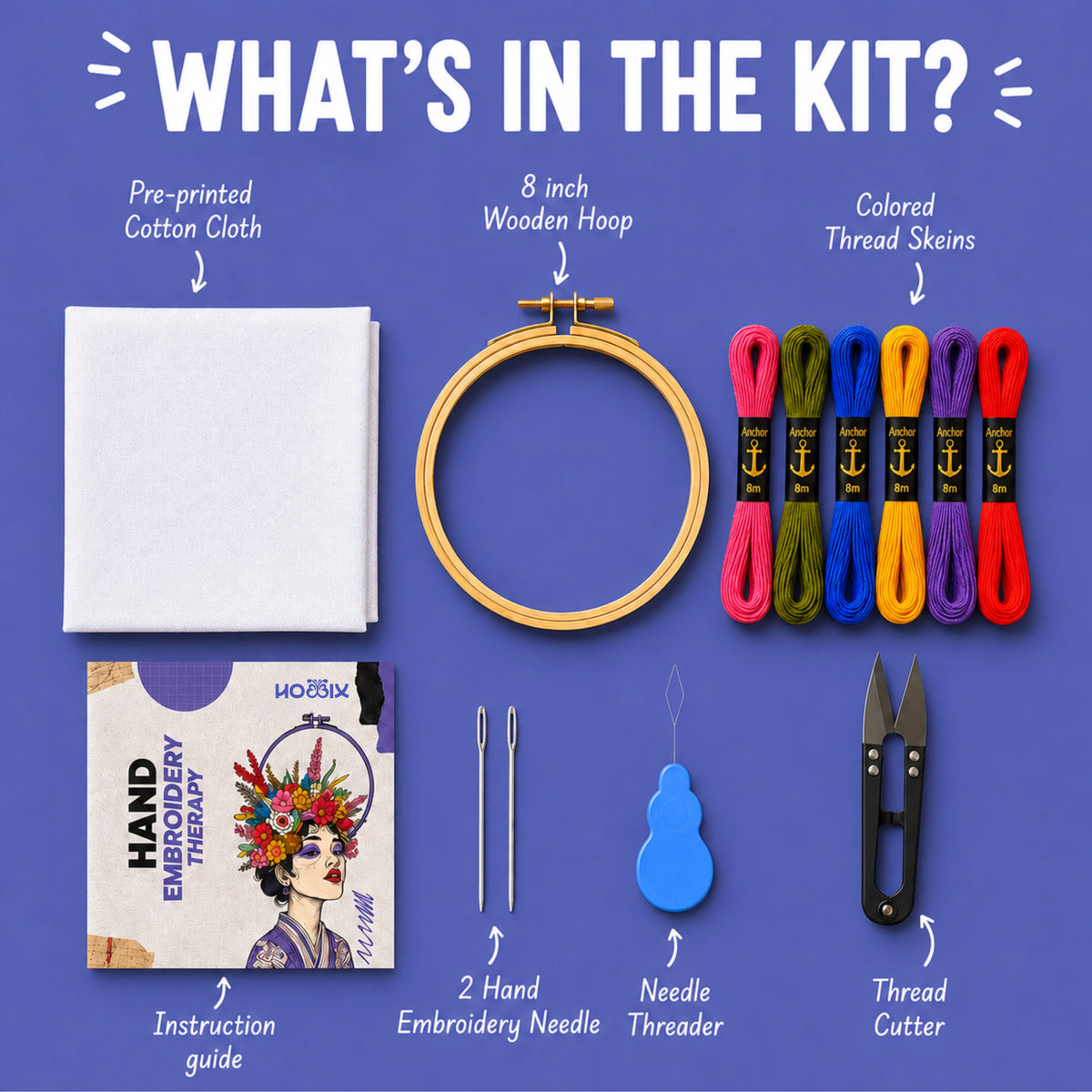 An infographic titled 'WHAT'S IN THE KIT?' on a blue background showing the contents of a hand embroidery kit: a white pre-printed cotton cloth, an 8-inch wooden hoop, six colored thread skeins, an instruction guide, a blue needle threader, two hand embroidery needles, and a black thread cutter.