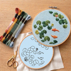 Embroidery hoop with fish design, embroidery thread, scissors, and pattern guide on a wooden surface